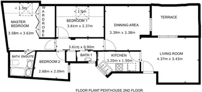 Penthouse in Estepona