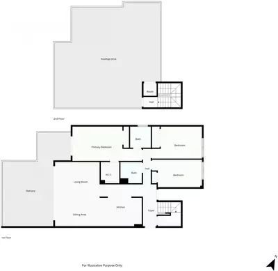 Penthouse in Cabopino