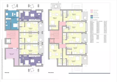 Residential Plot in Estepona