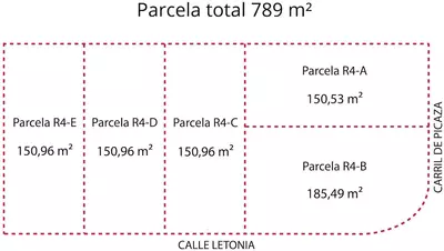 Commercial Plot in San Pedro de Alcántara