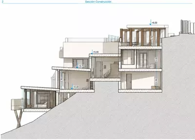 Residential Plot in El Rosario