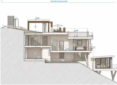 Residential Plot in El Rosario