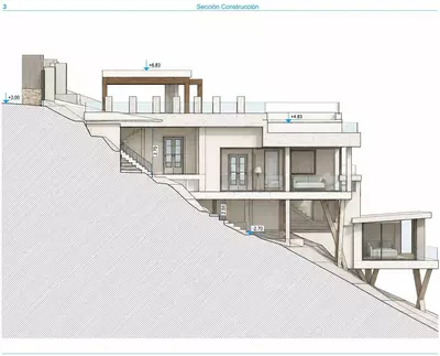 Residential Plot in El Rosario
