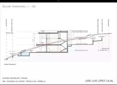 Residential Plot in Las Chapas