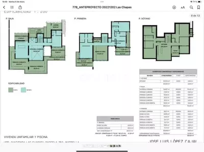 Residential Plot in Las Chapas