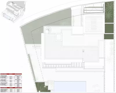 Residential Plot in Selwo