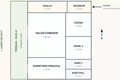 Middle Floor Apartment in Guadalmina Alta