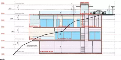 Residential Plot in Elviria